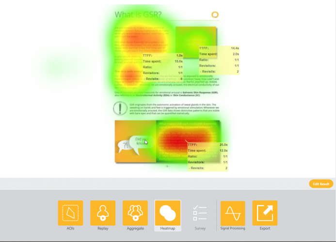 Heat map example